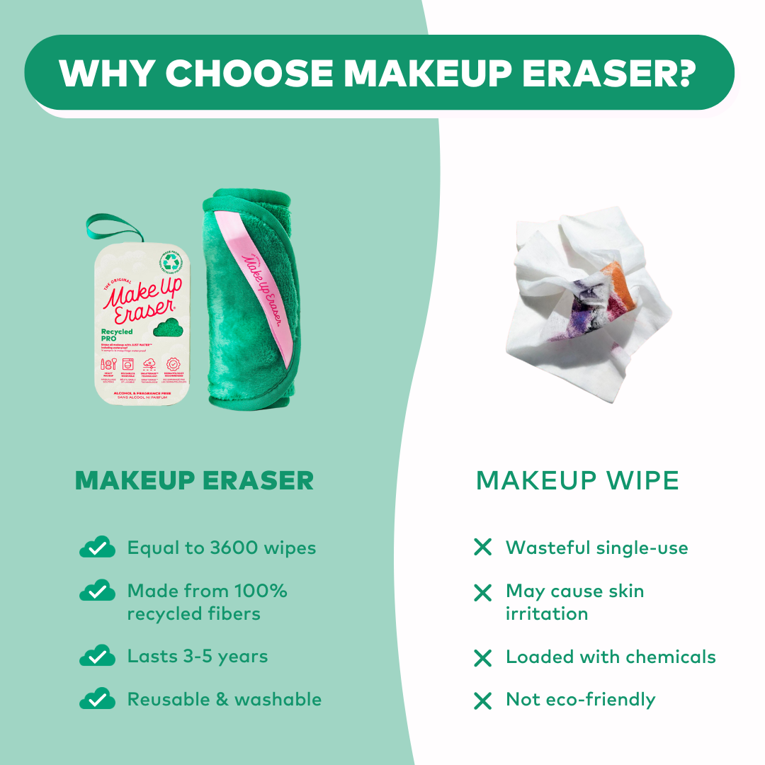 Makeup Eraser Green Mini Pro